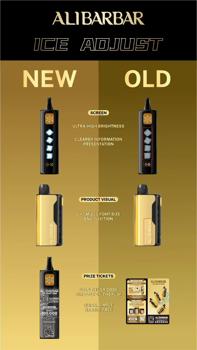 ICE ADJUST Product Upgrade — Adjustable Cooling Experience