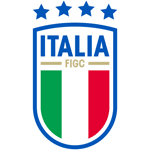 Italy 2026