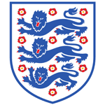 2026 England