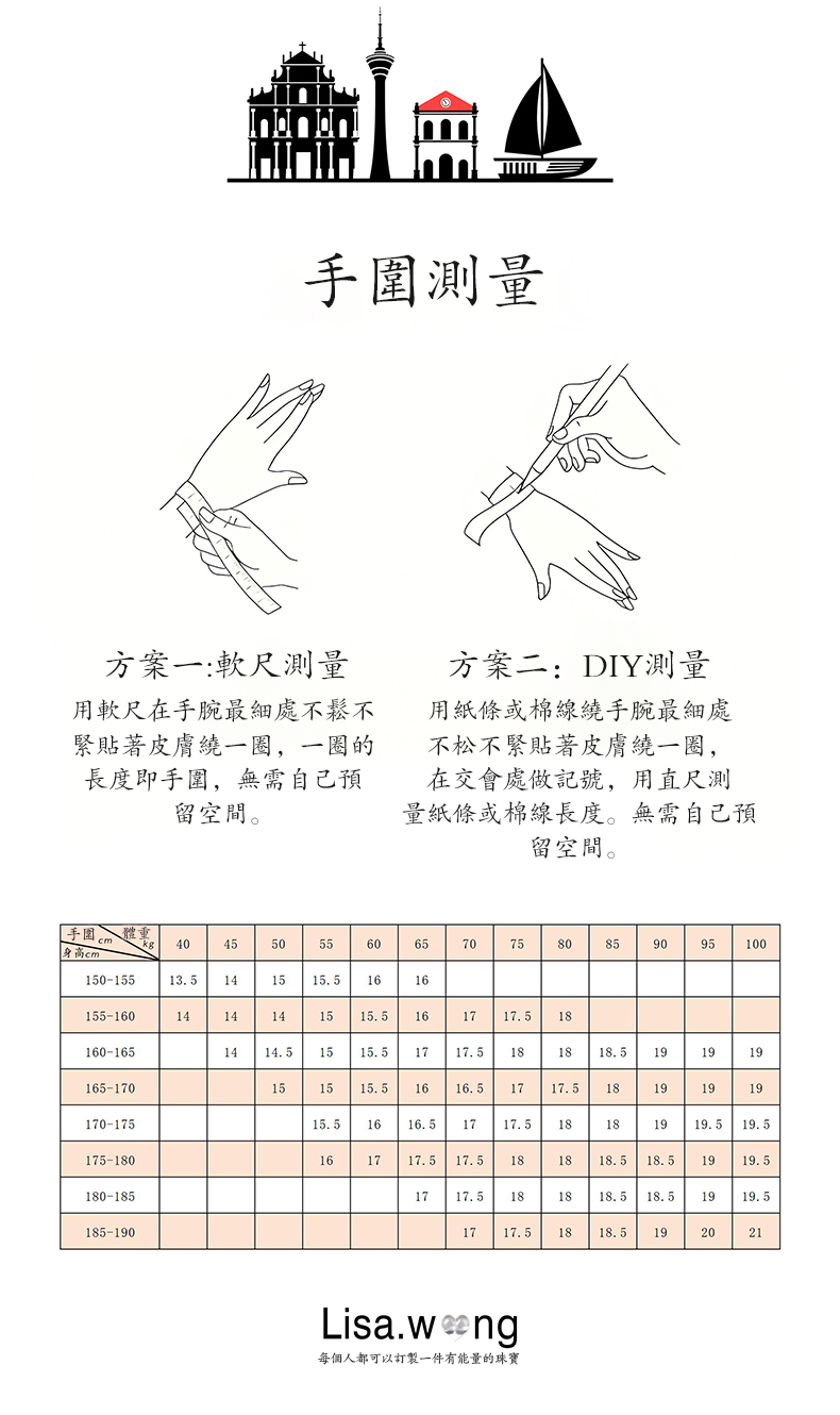 琥翠手链相关展示