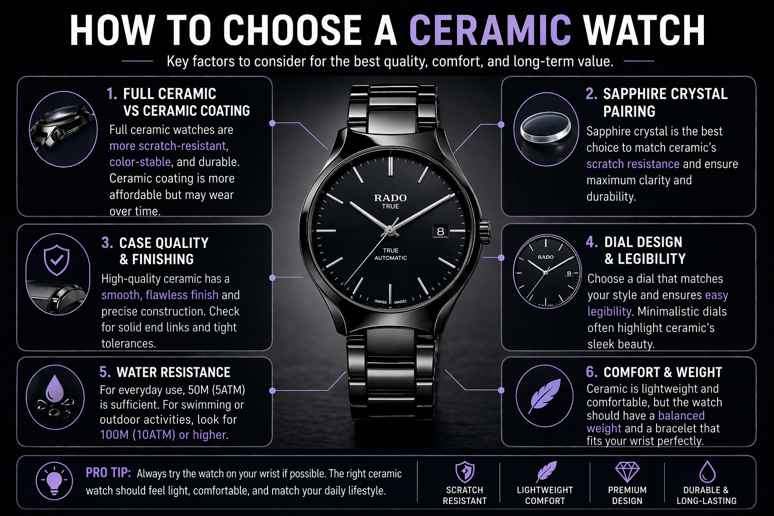 how to choose a ceramic watch including full ceramic vs coating sapphire crystal durability water resistance and comfort features