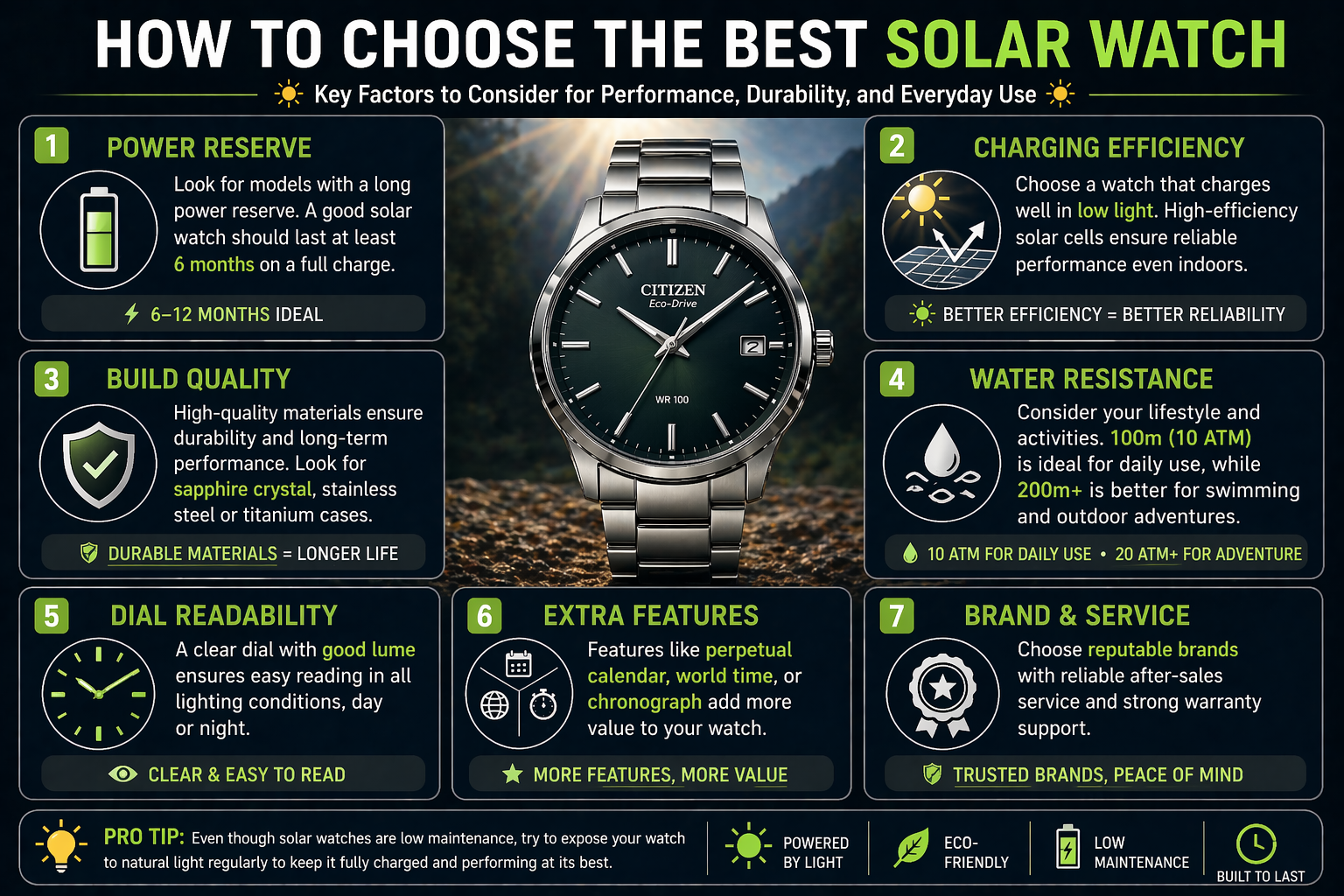 how to choose a solar watch including power reserve charging efficiency durability water resistance and key features