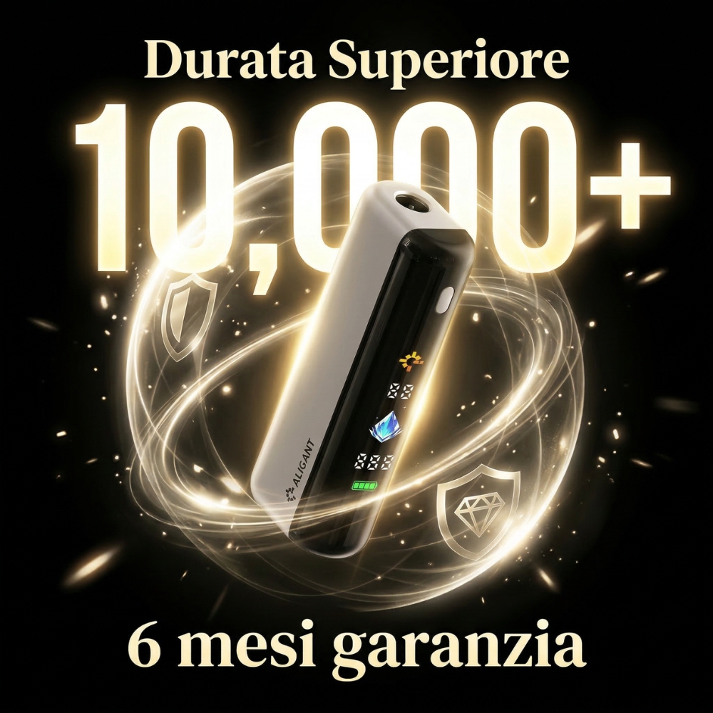 ALIGANT Durability Testing