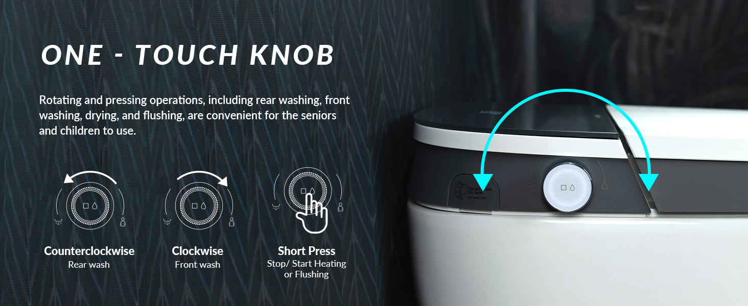 knob
