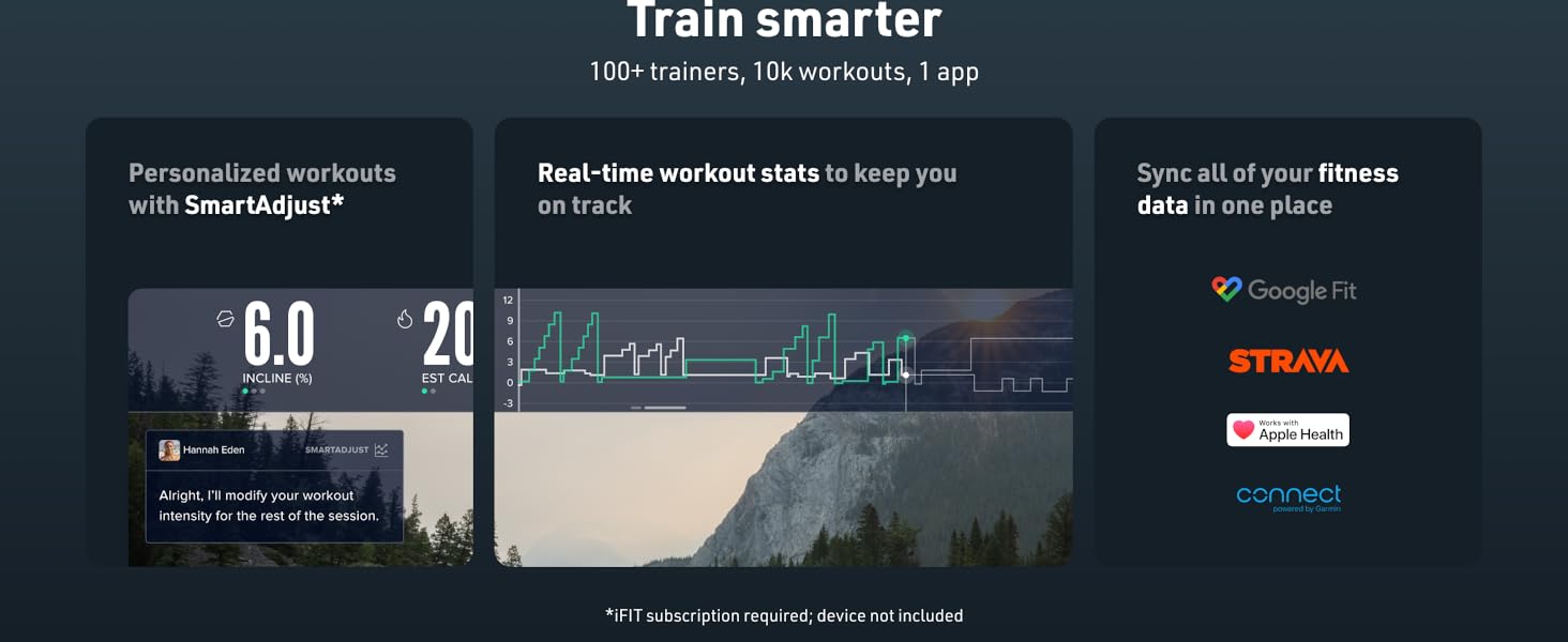 Personalized workouts, real-time workouts stats, sync all your fitness data in one place