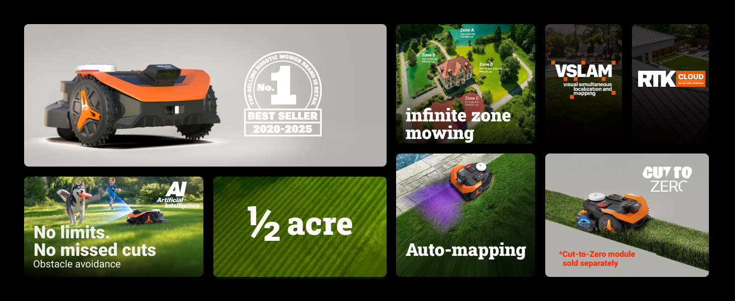 Worx Landroid Vision Cloud 2WD Robot Lawn Mower