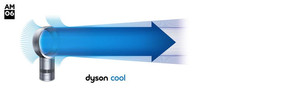 Powerful airflow. Now 75% quieter.