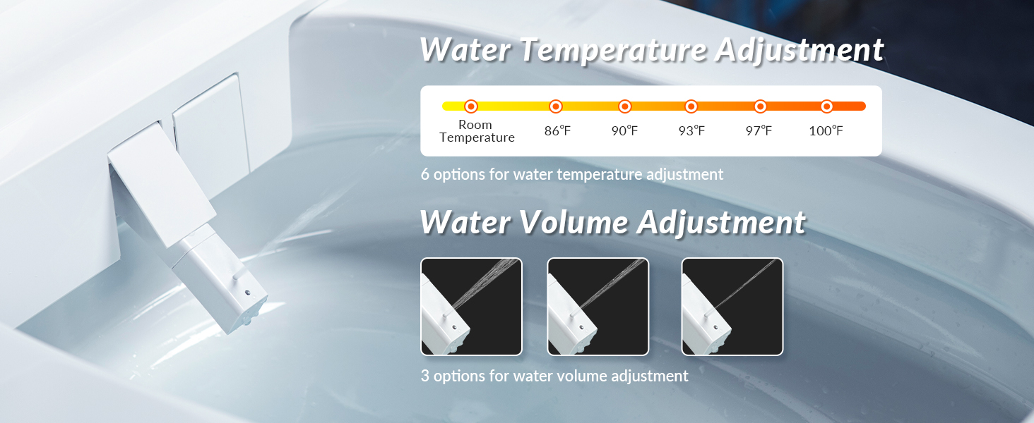 water temperature