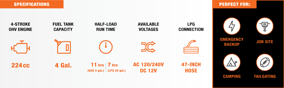 WEN DF475T Portable Generator