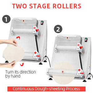 Two Stage Rollers