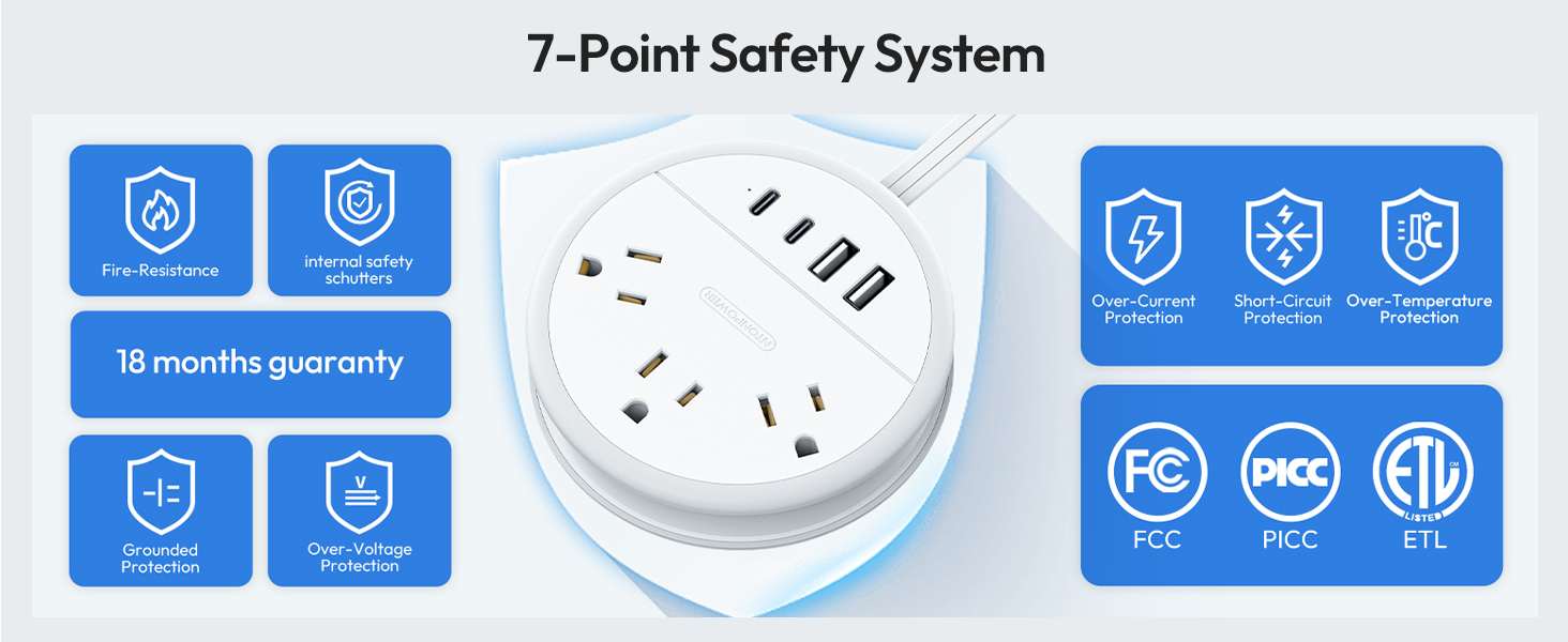 7-Point Safety System