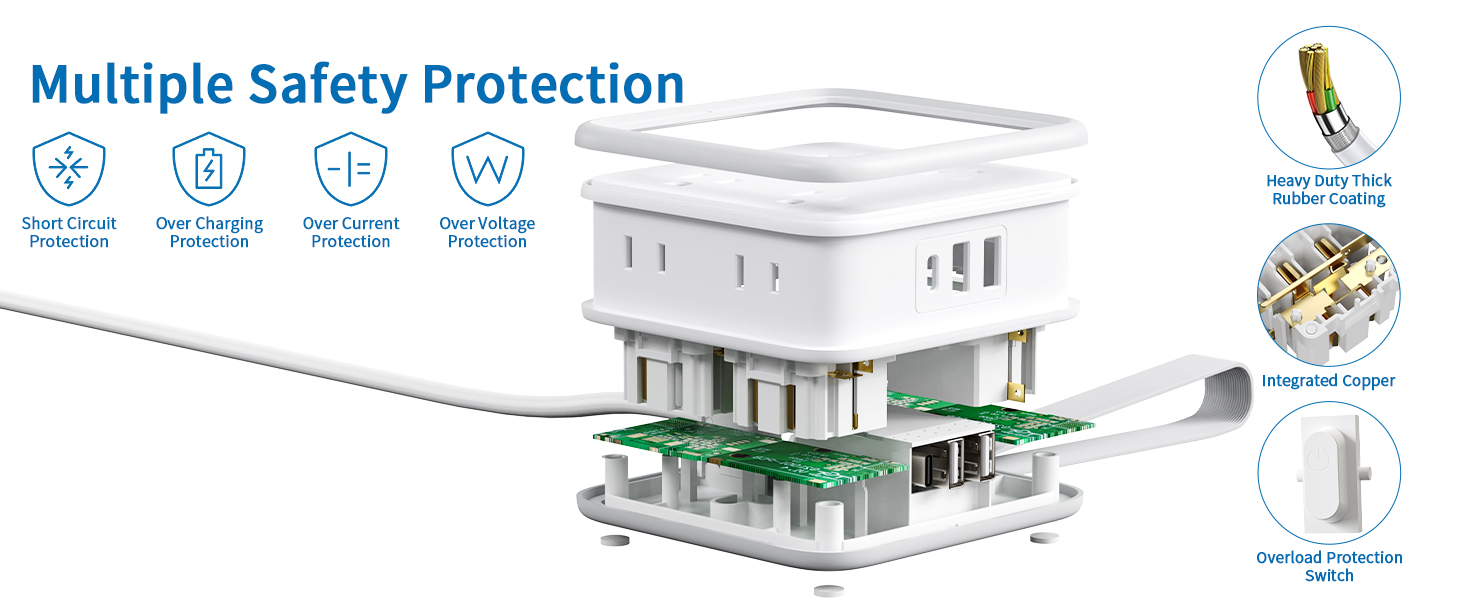 Multi Safety Protection Power Strip