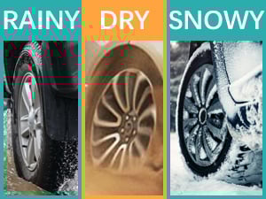 Tire Pressure Monitoring System - TPMS