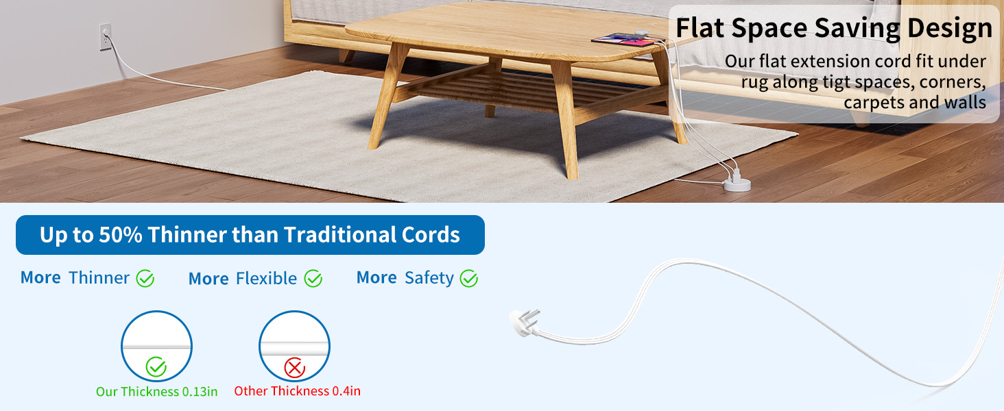 flat extension cord 15 ft multiple outlets usb ports extender power strip flat plug c under carpet