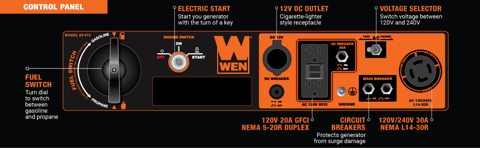 WEN DF475T Portable Generator