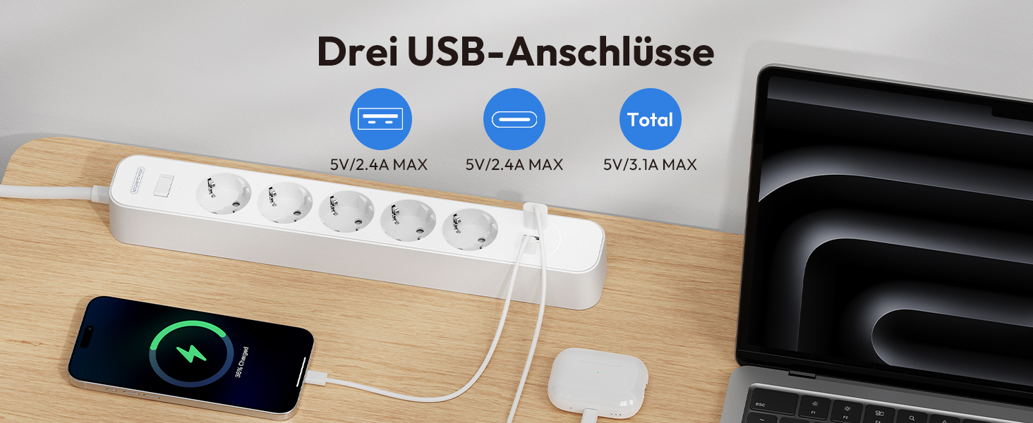 Wei?e Steckdosenleiste mit drei USB-Anschlüssen mit der Aufschrift ?Drei USB-Anschlüsse“, die das Laden des angeschlossenen Smartphones anzeigen.