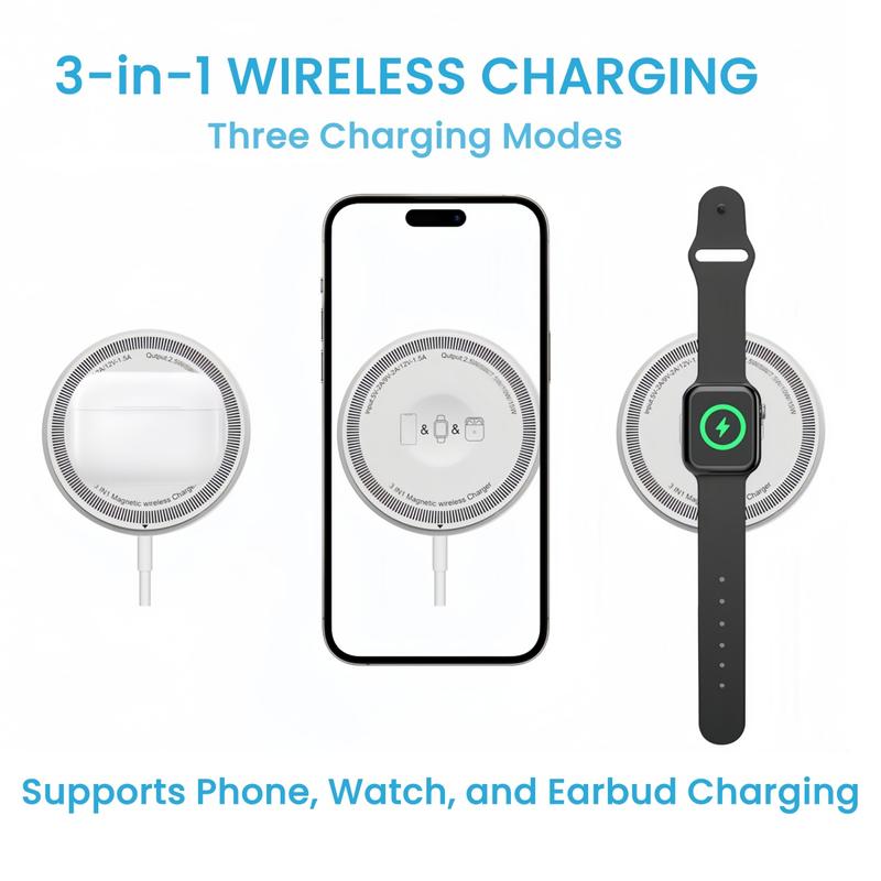 Upgraded 6-in-1 Magnetic Charging & Audio Kit – 20W Fast Charge Power Bank, Wireless Charger, Bluetooth 5.3 Earbuds, Type-C & Lightning Cables, Adapter, Enhanced Magnetic Ring, All-in-One Travel Set for Android & iOS Devices