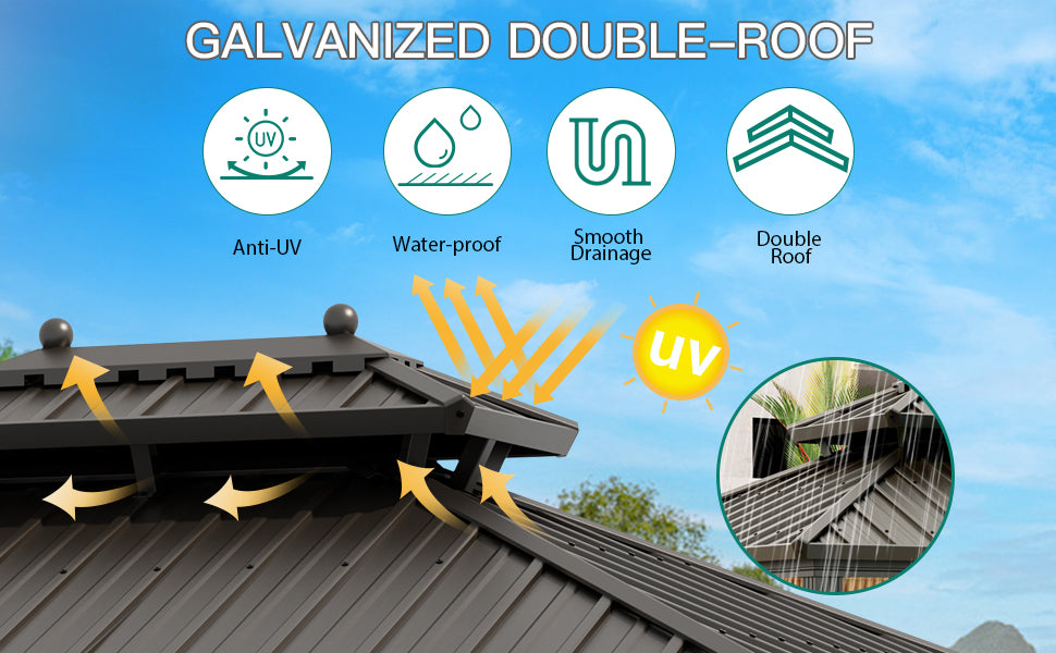 Heavy Duty Double Roof Galvanized Steel