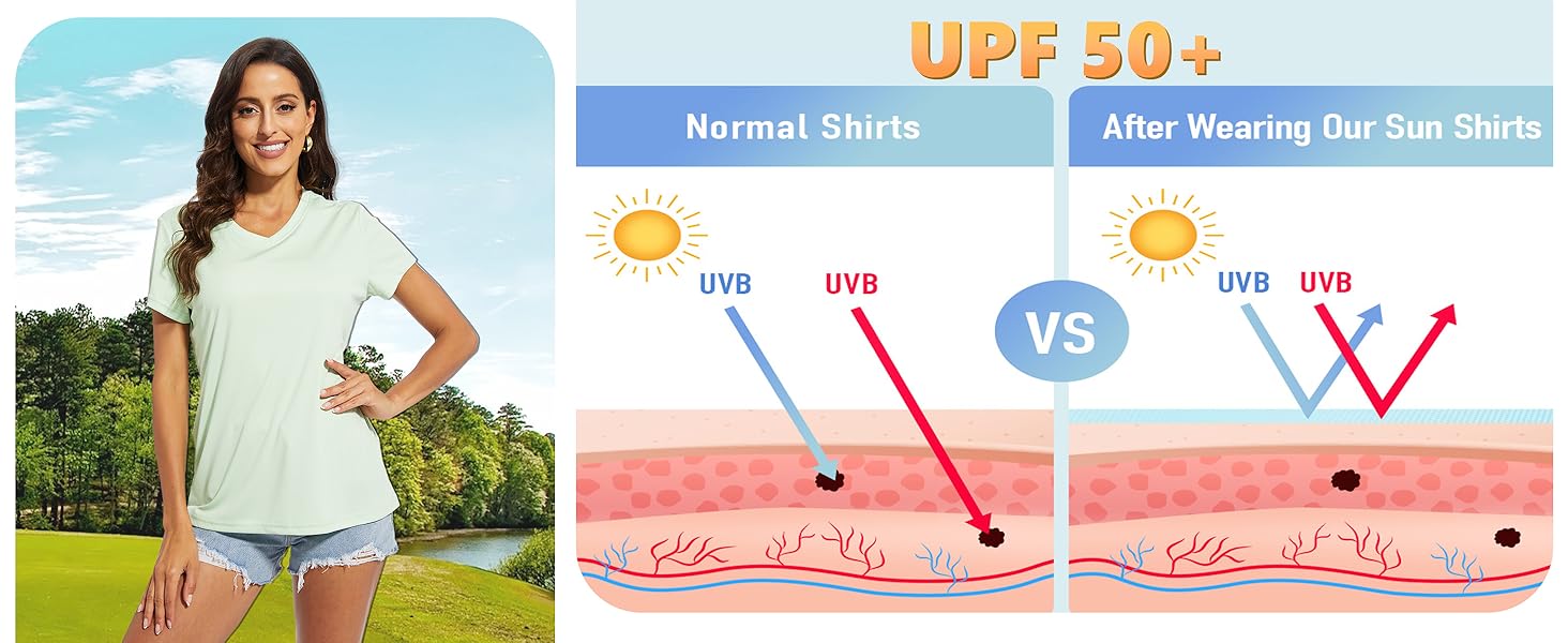 women sun protection tshirts