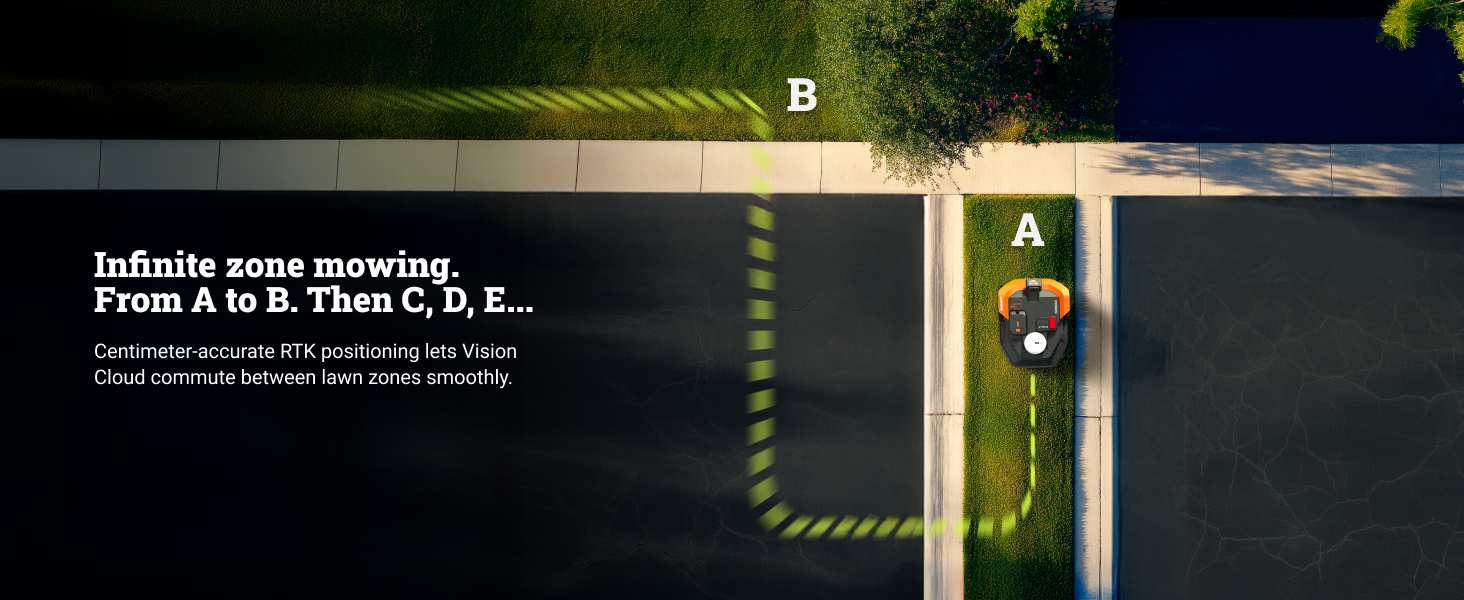 2WD Robot Lawn Mower WR320