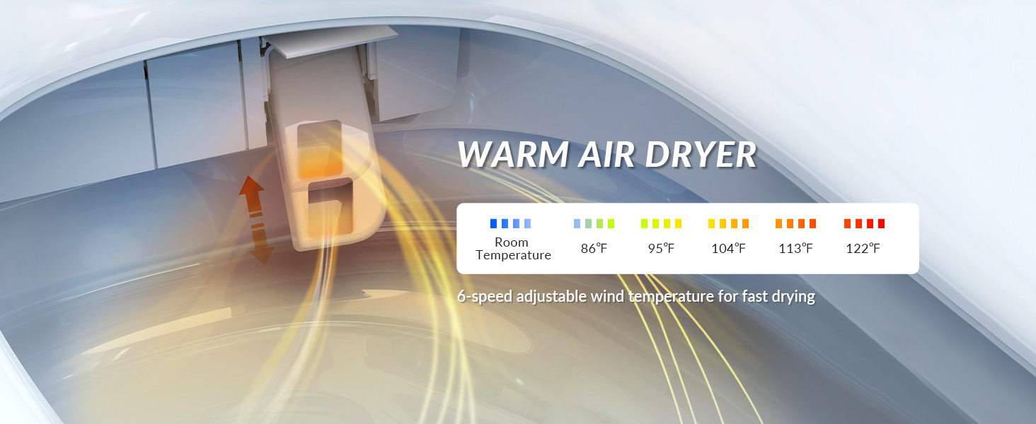 dry-warm