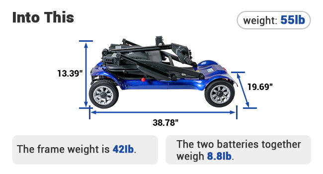 foldable size 