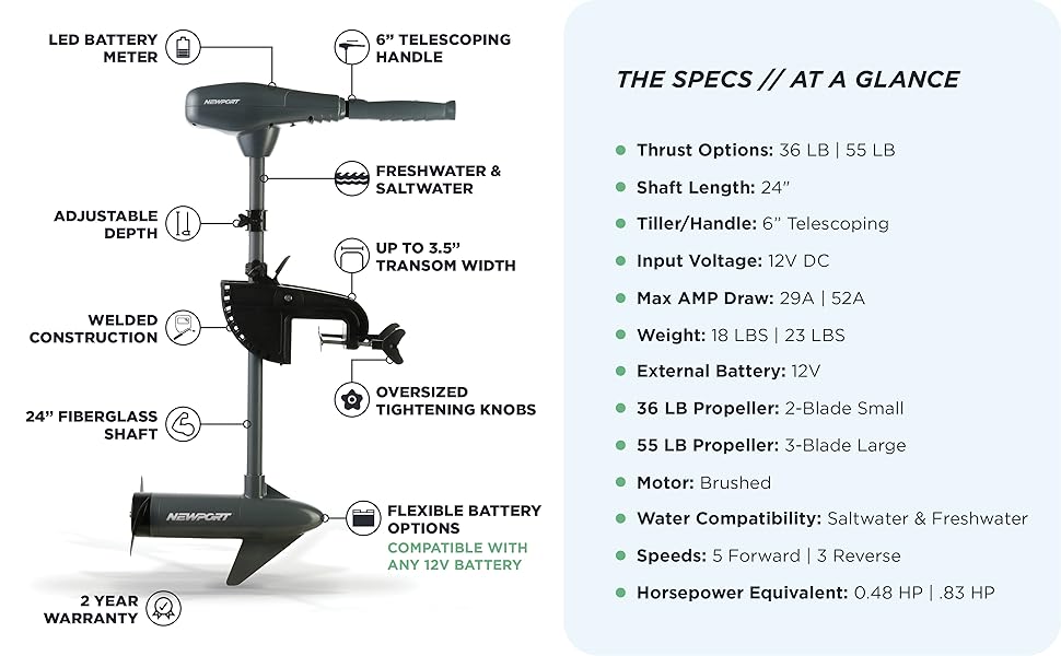 , Trolling Motor, Electric Trolling Motor