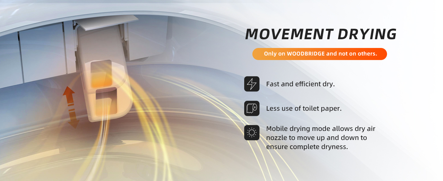 DRY-MOVE
