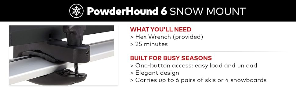 WHAT YOU'LL NEED Hex Wrench (provided) 25 minutes