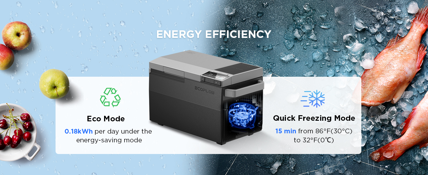 car refrigerator fridge portable refrigerator electric cooler rv refrigerator for camping 