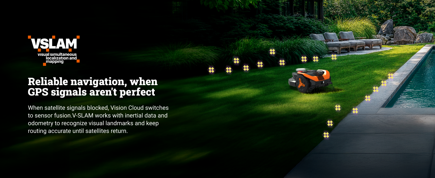 Vision Cloud 2WD WR320