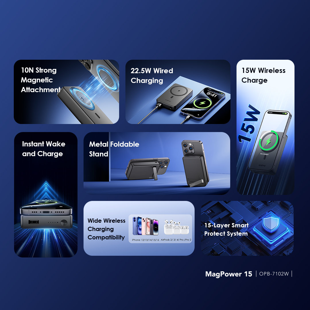 MegPower 15 OPB-7102W features