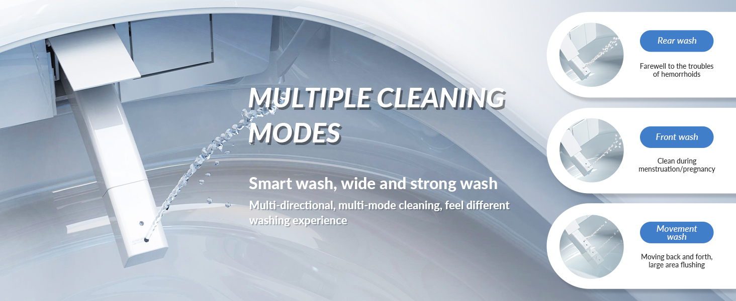 cleaning models