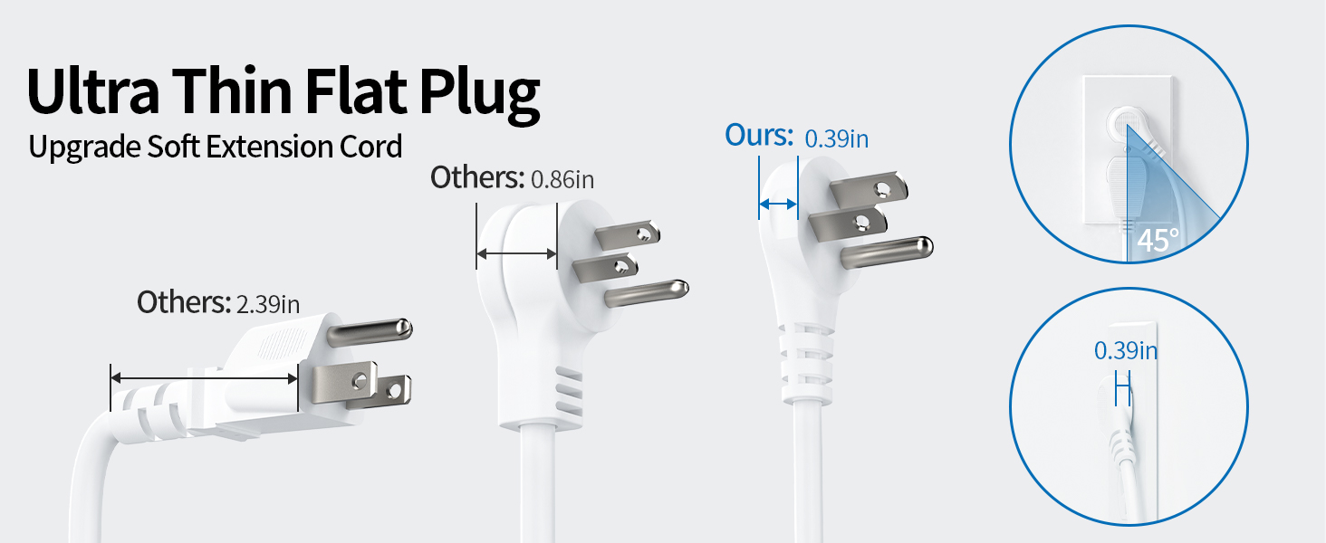 Flat Plug Extension Cord