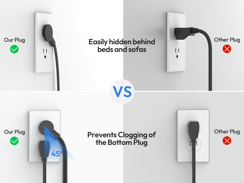 flat plug extension cord