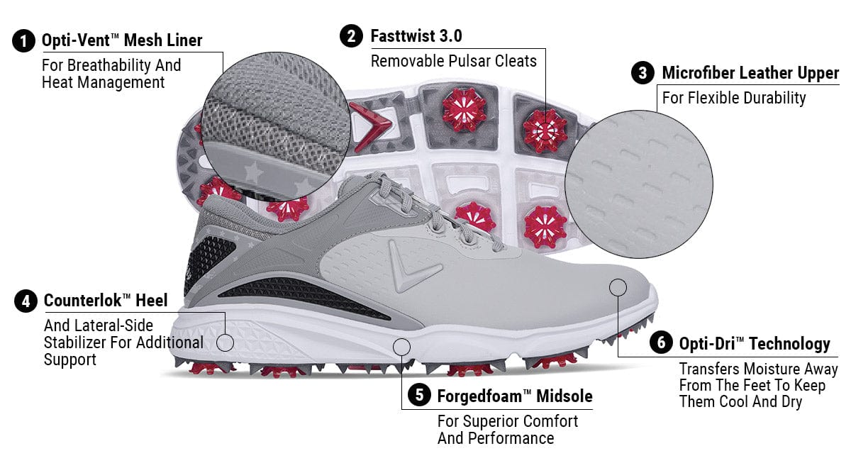 Mens Coronado V3 Spiked Golf Shoe