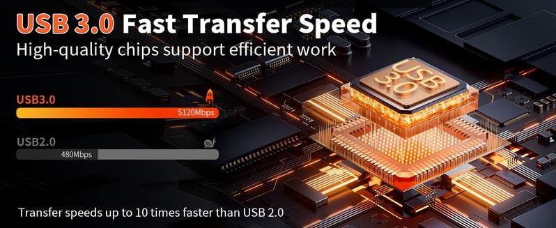 Alxum Laptop DVD Player USB C 3.0 Portable CD Burner with SD/TF Card Slot & 3 USB Ports Compatible with Mac, Windows, Linux