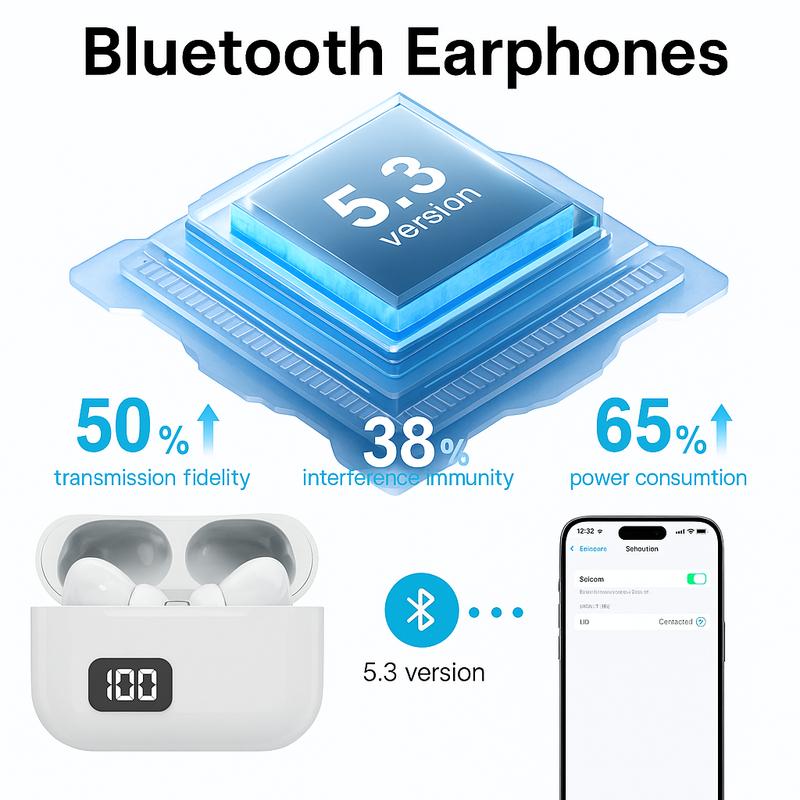 Upgraded 6-in-1 Magnetic Charging & Audio Kit – 20W Fast Charge Power Bank, Wireless Charger, Bluetooth 5.3 Earbuds, Type-C & Lightning Cables, Adapter, Enhanced Magnetic Ring, All-in-One Travel Set for Android & iOS Devices