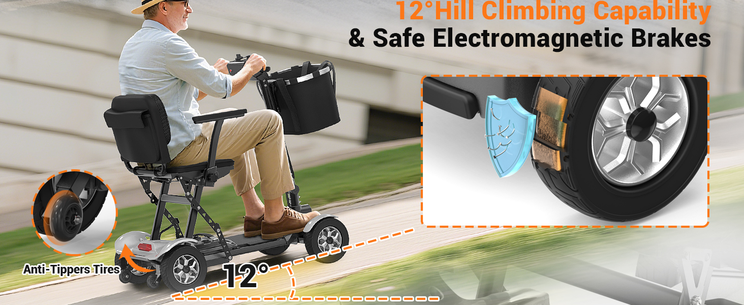 BIQISSI Mobility Scooter for Adults, 47lbs Foldable Electric Powered Scooter w/350LBS Capacity